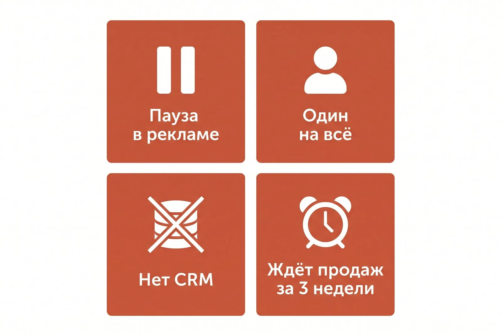 Четыре ошибки разом: пауза в рекламе, один человек на всё, нет CRM, ожидание продаж за три недели