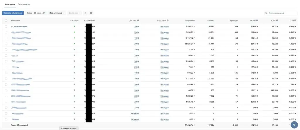 заявки на обувь по индивидуальным меркам